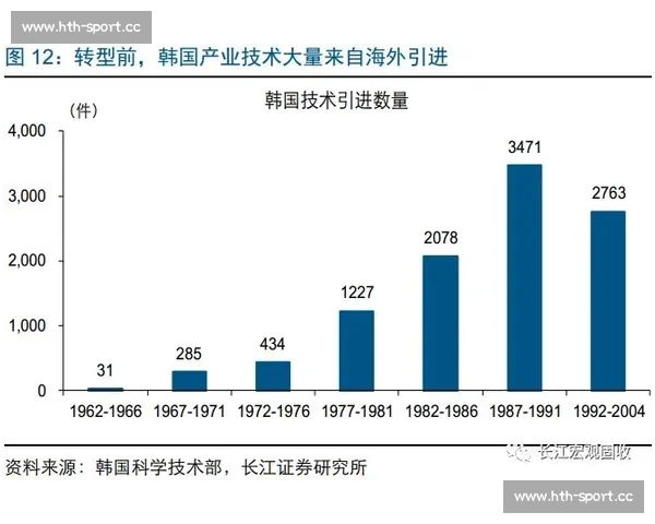 AI“复盘大师”：深度剖析比赛，挖掘不为人知的战术细节！