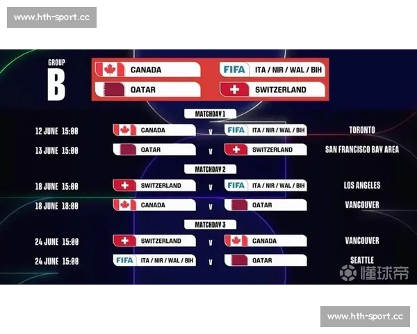 经济效应！2026世界杯拉动内需，城市经济迎来爆发！